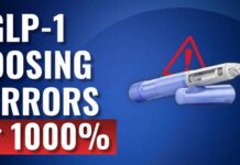 Weight-Loss Shots, Poison Lines Explode GLP-1 Overdose Warning: Signs, Symptoms & What to Do | Wegovy, Zepbound, Ozempic & Mounjaro