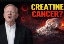 Creatine’s Double-Edged Cancer Twist Does Creatine Cause Cancer? What the Science Actually Says