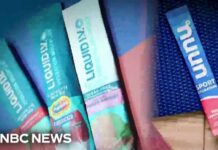Risks of Overusing Electrolyte Supplements Toxicologist warns of potential risks from overuse of electrolyte supplements