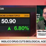Experimental lung disease drug may slow aging in record time Can an AI-designed drug reverse human biological age?