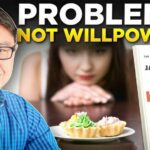 Why Diets Backfire: Biology Fights Back Control HUNGER, not Calories